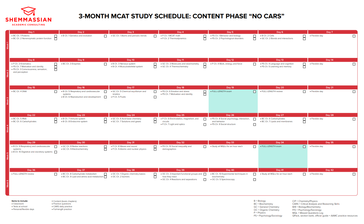 Shemmassian mcat study schedule template