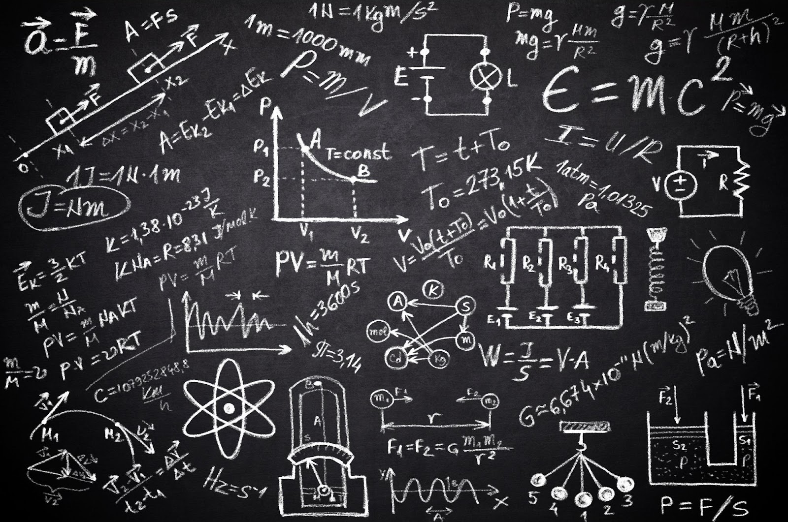high yield equations mcat