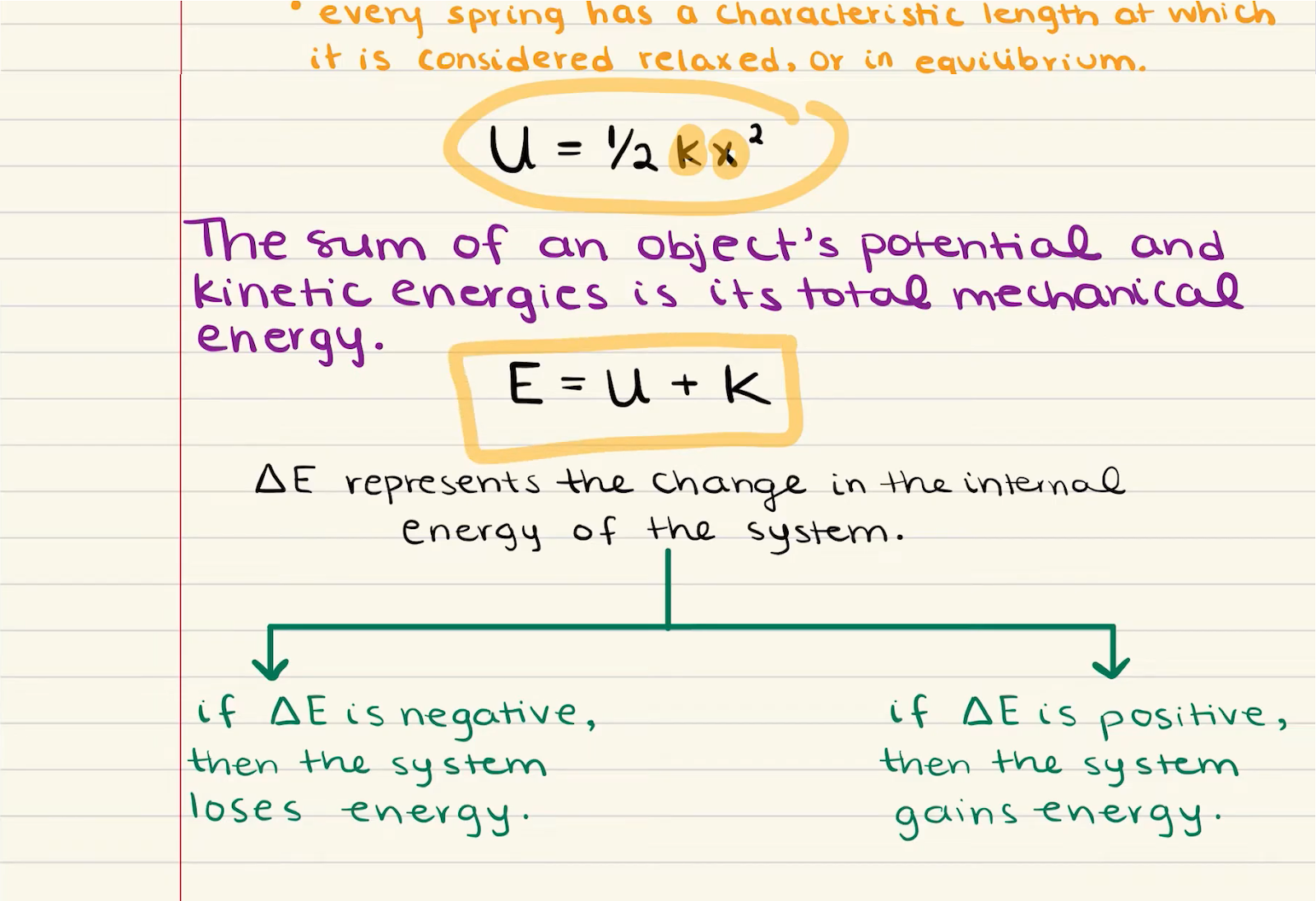 MCAT Physics Work and Energy