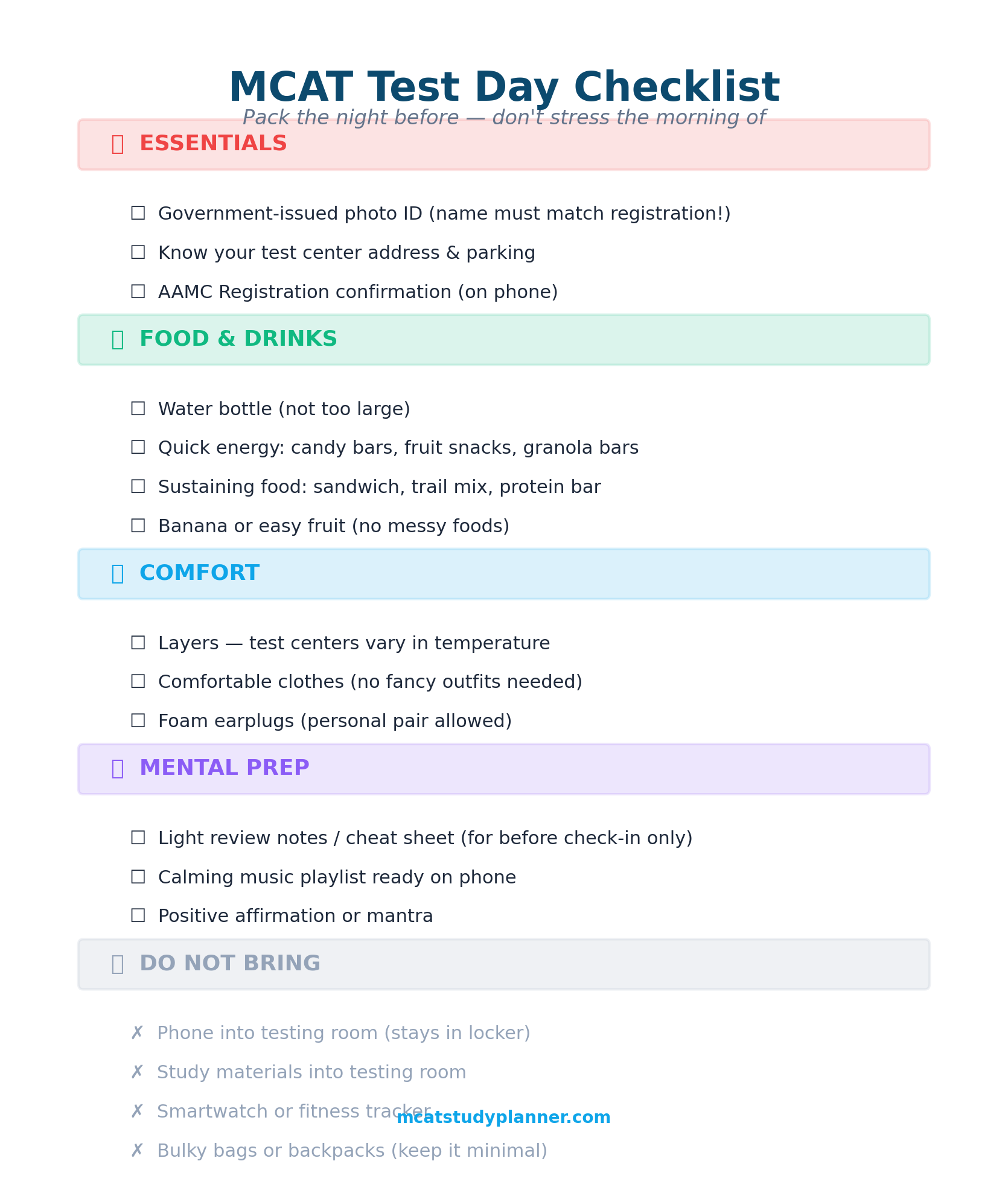 MCAT Test Day Checklist showing essentials, food, comfort items, mental prep, and items to leave behind