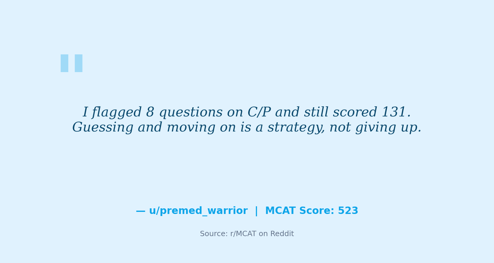 Quote card: I flagged 8 questions on C/P and still scored 131. Guessing and moving on is a strategy, not giving up.